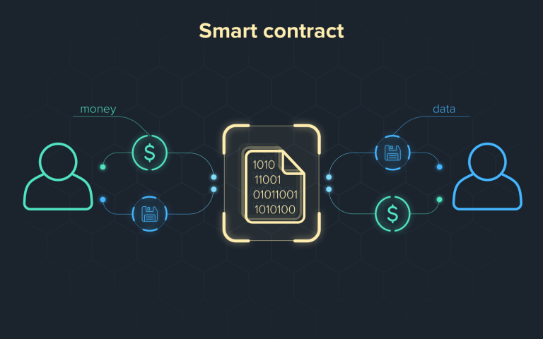 smart-contract-1